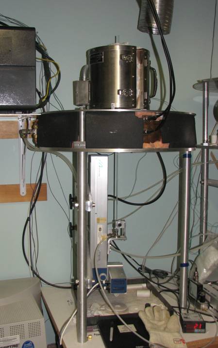 Thermcraft 1200ºC split furnace